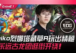 鹈鹕以前阵容